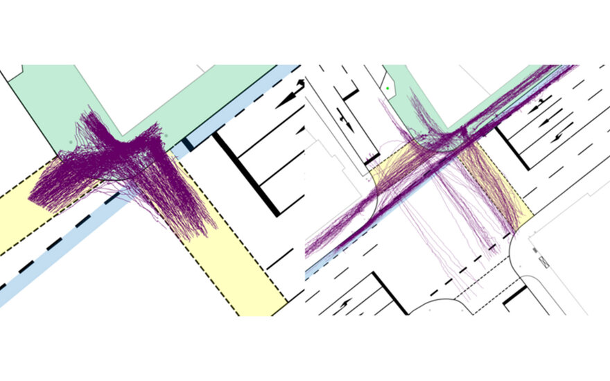 Verlauf der Trajektorien von Fußgängern (links) und Radfahrern (rechts) auf der Abbildung der Kreuzung. 