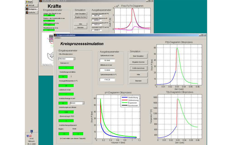 Bildschirm einer Kreisprozesssimulation