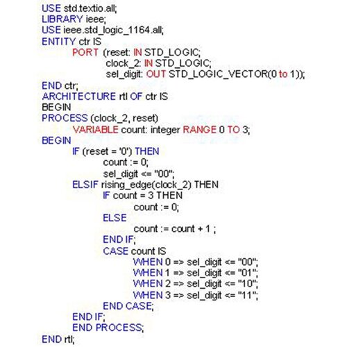 VHDL-Code auf Register-Transfer-Ebene.